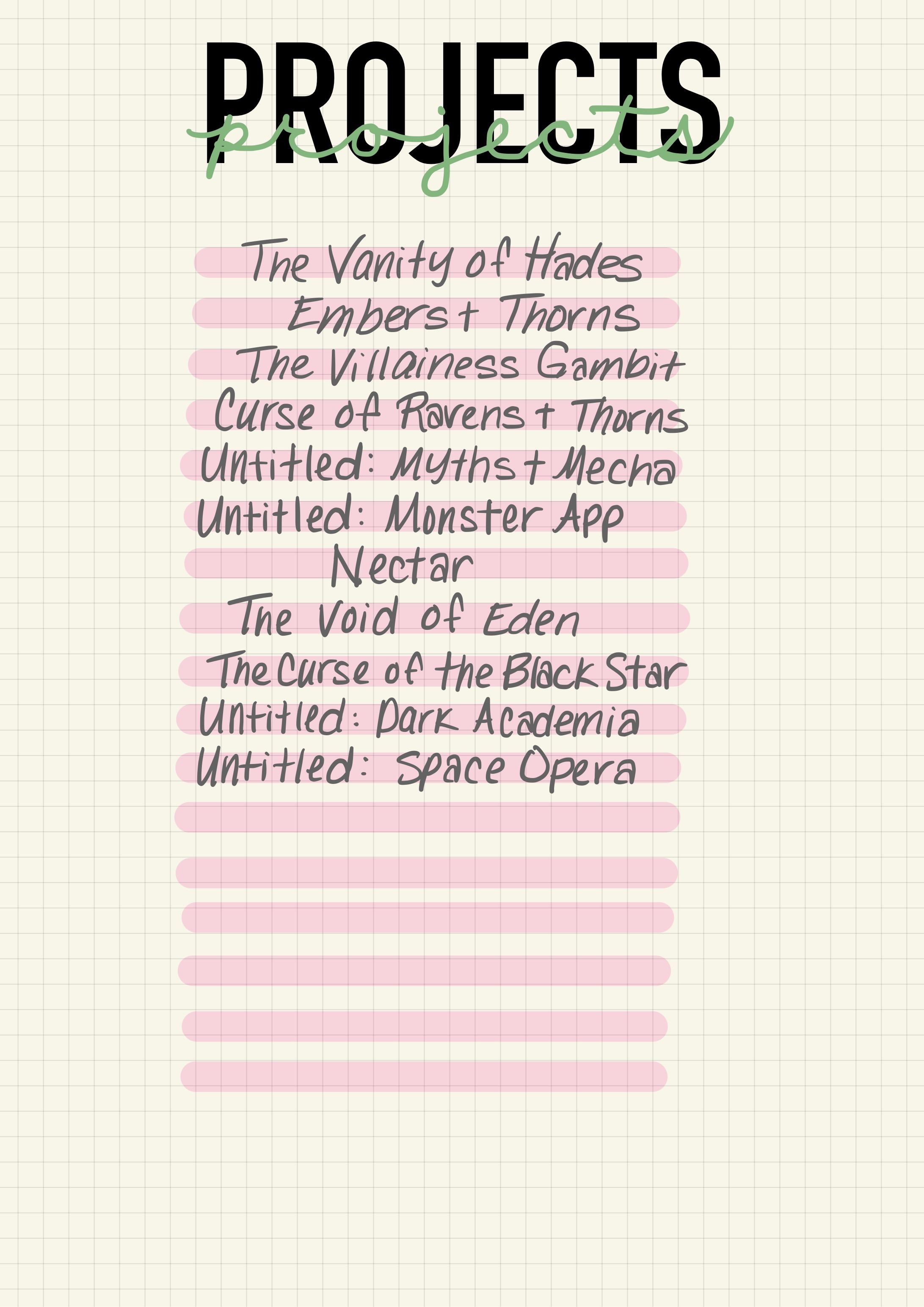 10 Project Notebook Creating the Ideal Writing Project Notebook - Noveling Note version 2 ...